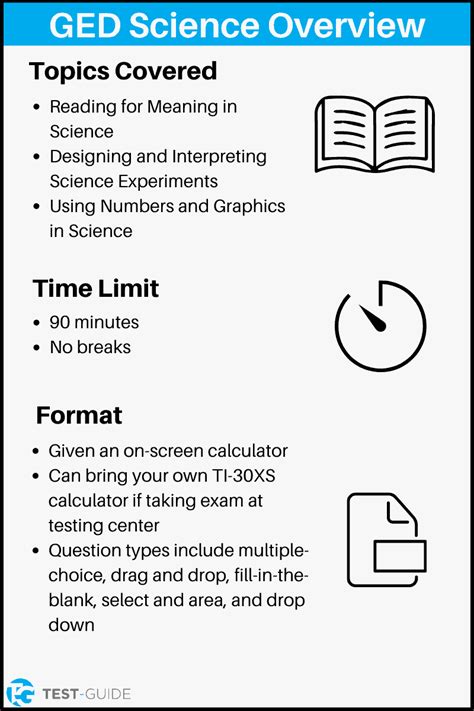 how hard is the ged science test|hardest ged test.